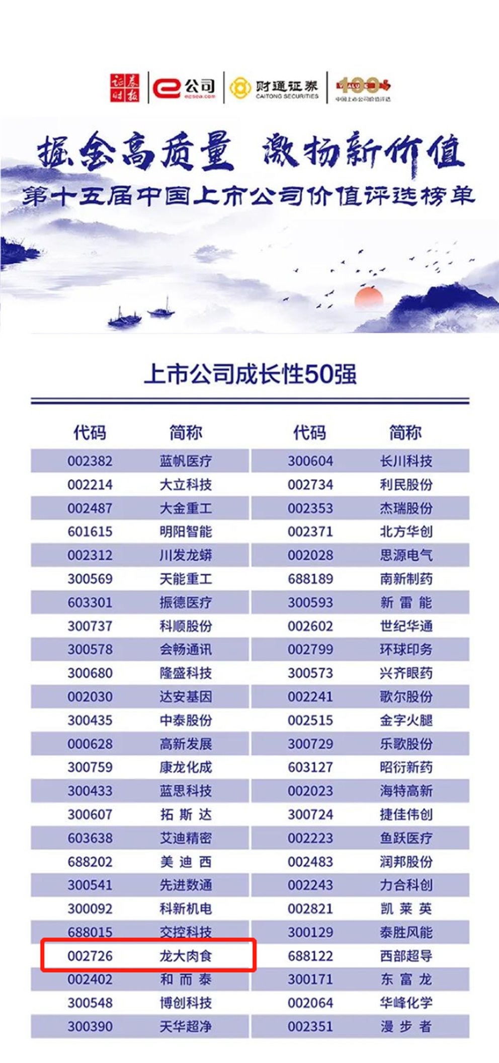 尊龙时凯·(中国)人生就是搏!