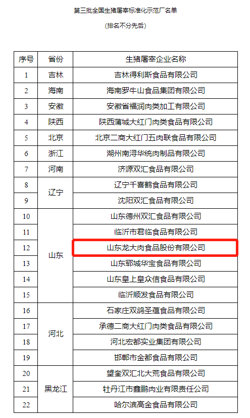 尊龙时凯·(中国)人生就是搏!