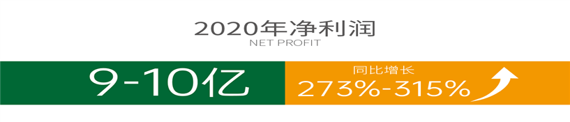 尊龙时凯·(中国)人生就是搏!