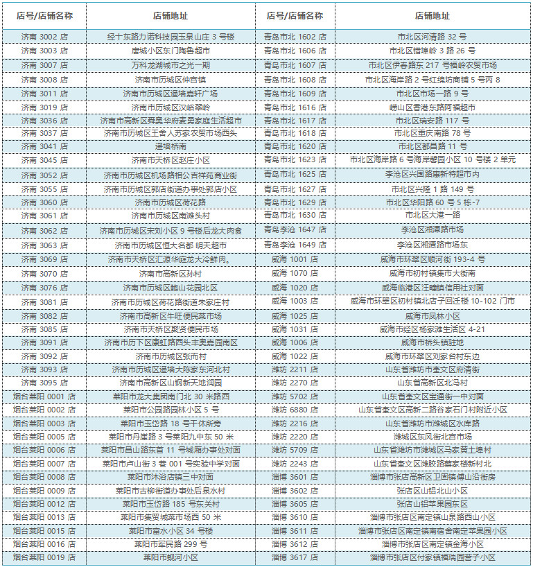 0.jpg 尊龙时凯·(中国)人生就是搏!