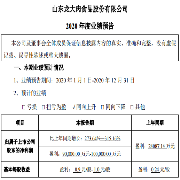 尊龙时凯·(中国)人生就是搏!