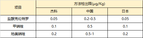 ʱ(й)ǲ!